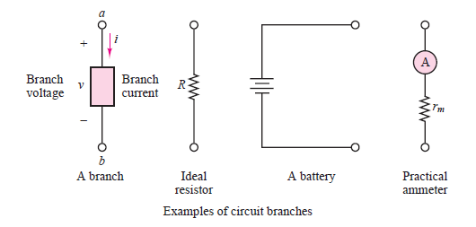 Electrical Network Elements My Engineering