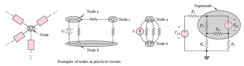 Electrical Network Elements My Engineering