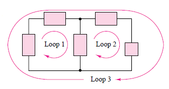Electrical Network Elements My Engineering
