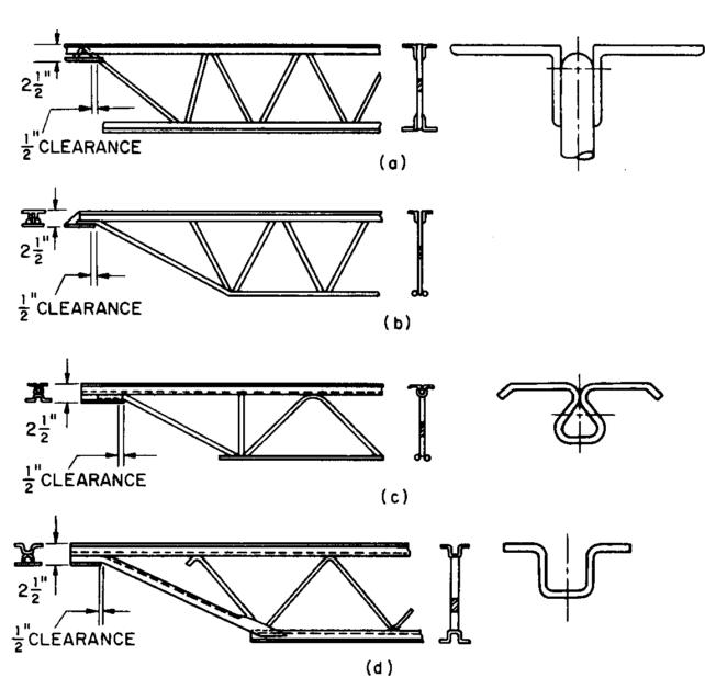 design of open web steel joist My Engineering